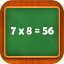Learn multiplication table