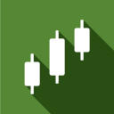 FBS Trader - Trading Platform